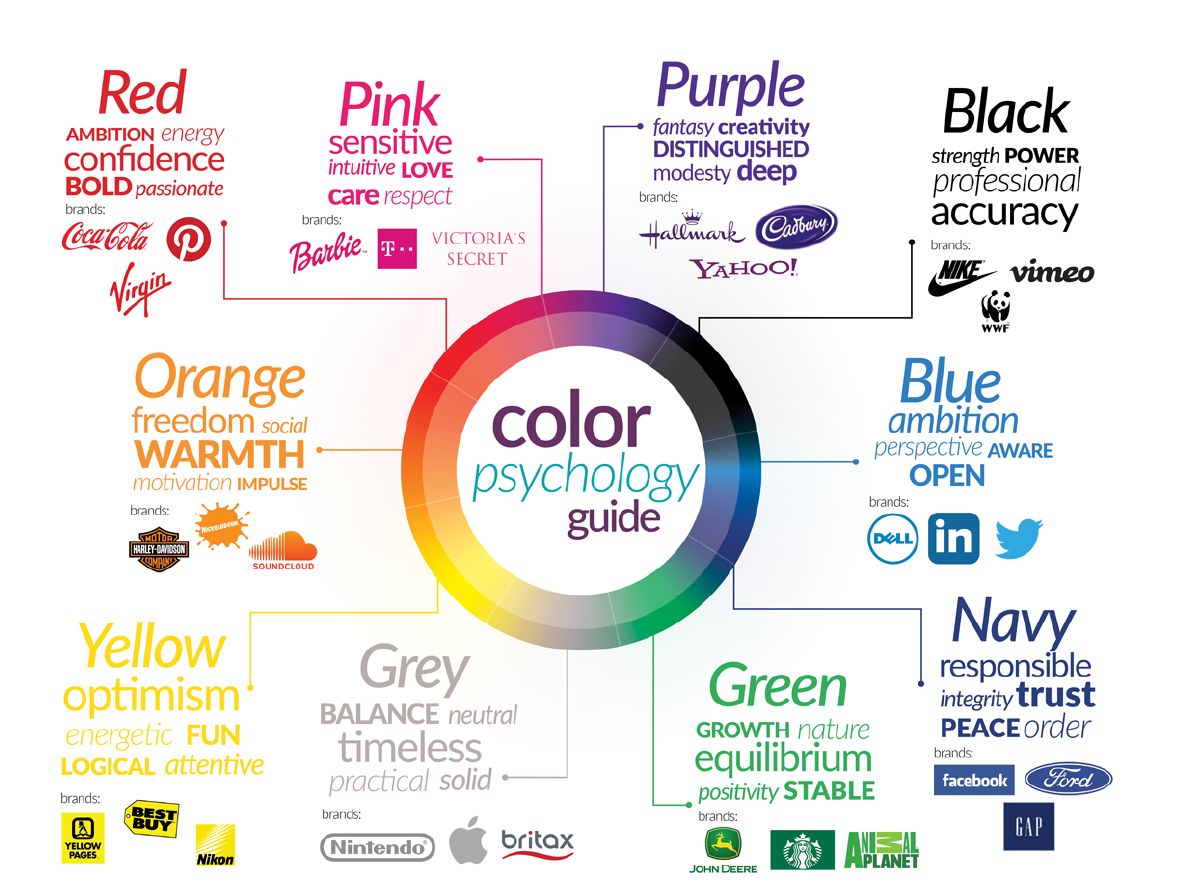 品牌資訊-內頁-如何創建塑造中小微企業品牌-1_06.png 品牌資訊-內頁-如何創建塑造中小微企業品牌-1_06.png