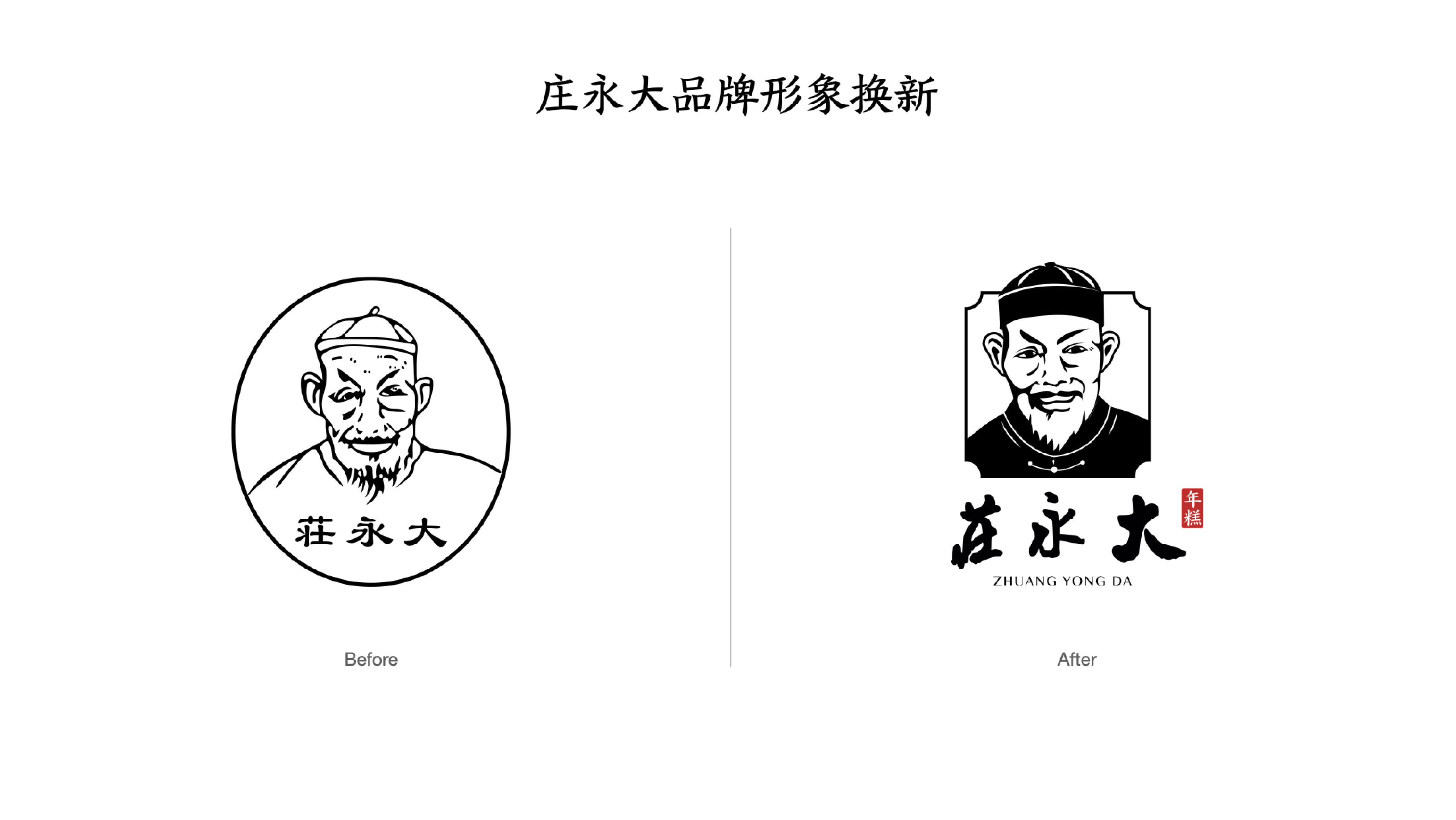 莊永大logo設(shè)計_品牌煥新.jpg 莊永大logo設(shè)計_品牌煥新.jpg