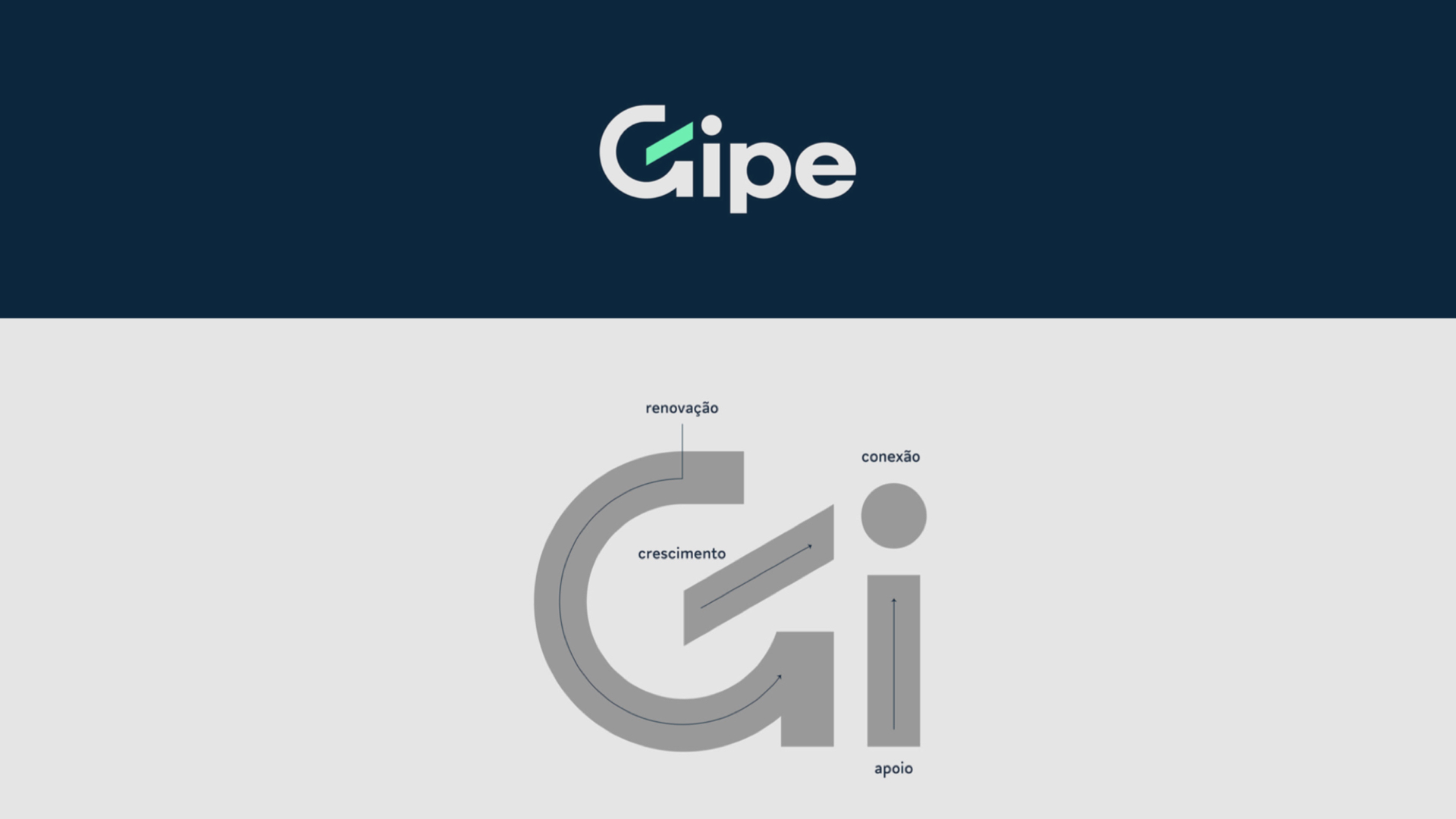 科技品牌vi 設計logo設計.002.jpeg 科技品牌vi 設計logo設計.002.jpeg