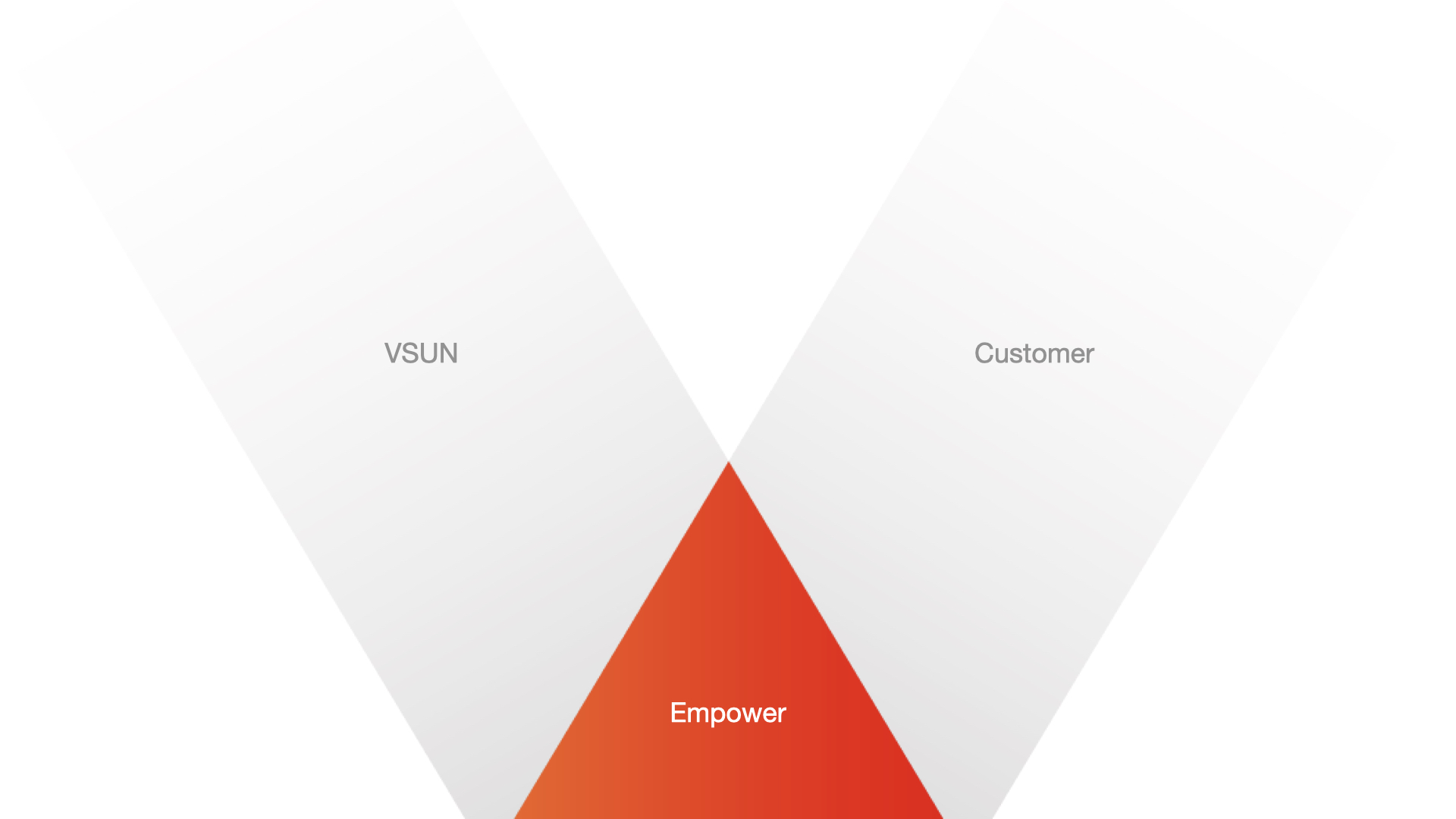 光伏組件vi設計.jpg 光伏組件vi設計.jpg